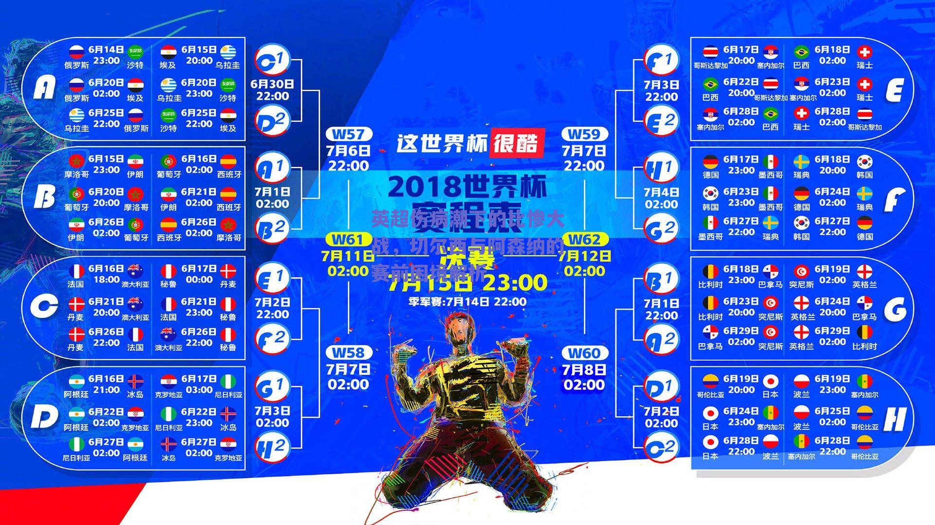 英超伤病潮下的比惨大战，切尔西与阿森纳的赛前困境解析