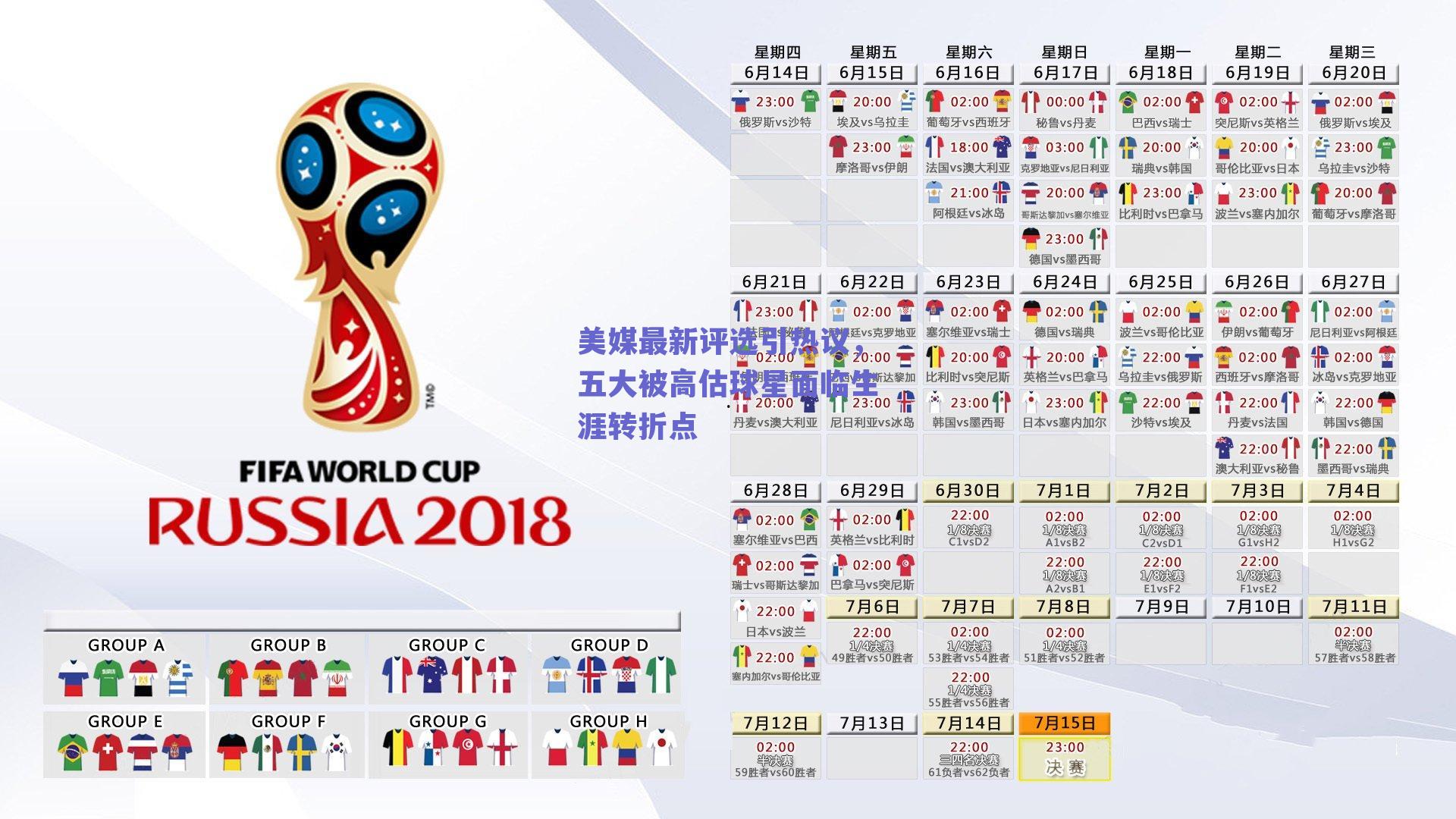 美媒最新评选引热议,五大被高估球星面临生涯转折点
