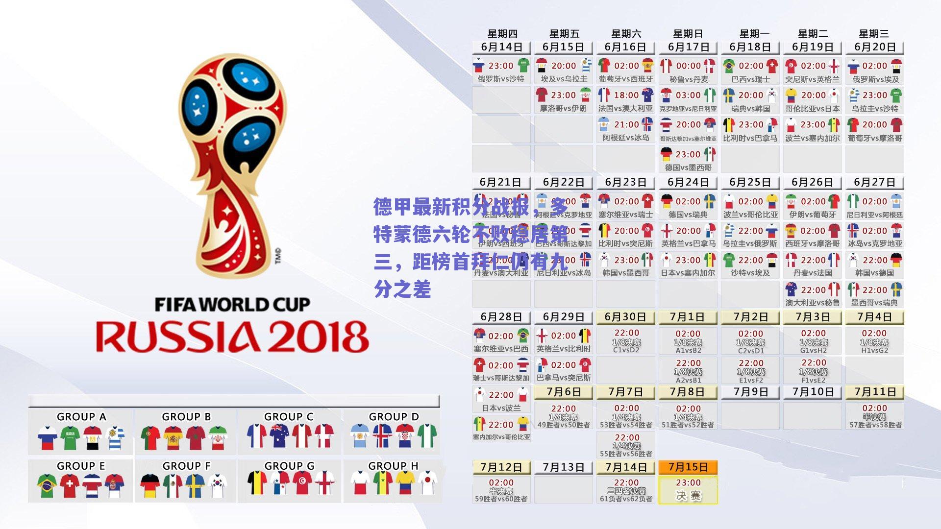 德甲最新积分战报，多特蒙德六轮不败稳居第三，距榜首拜仁仍有九分之差